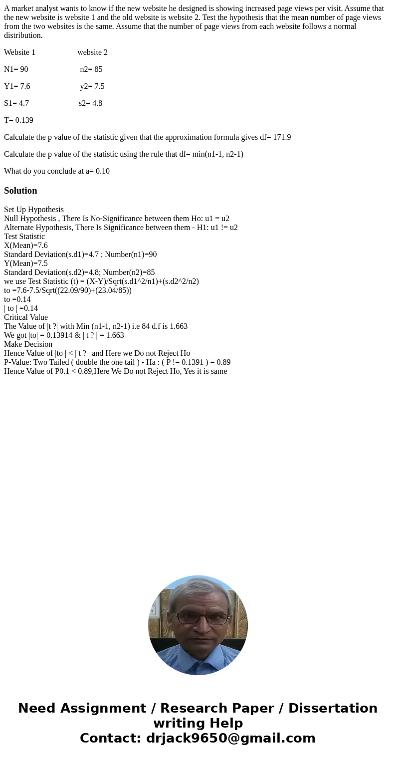 A market analyst wants to know if the new website he designed is showing increased page views per visit. Assume that the new website is website 1 and the old we