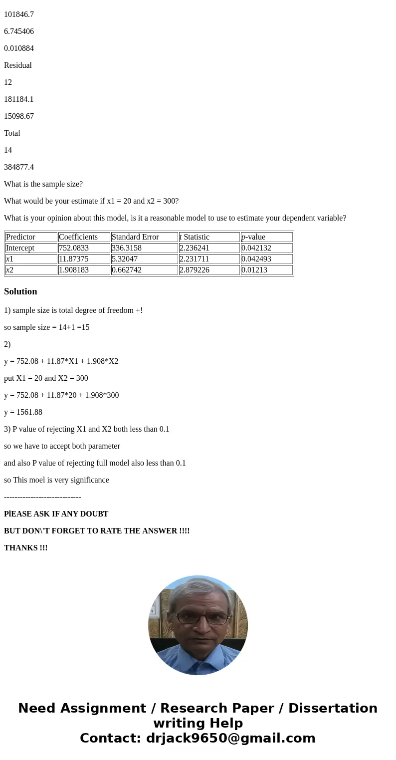 A multiple regression analysis produced the following tables. Predictor Coefficients Standard Error t Statistic p-value Intercept 752.0833 336.3158 2.236241 0.0 A multiple regression analysis produced the following tables. Predictor Coefficients Standard Error t Statistic p-value Intercept 752.0833 336.3158 2.236241 0.0