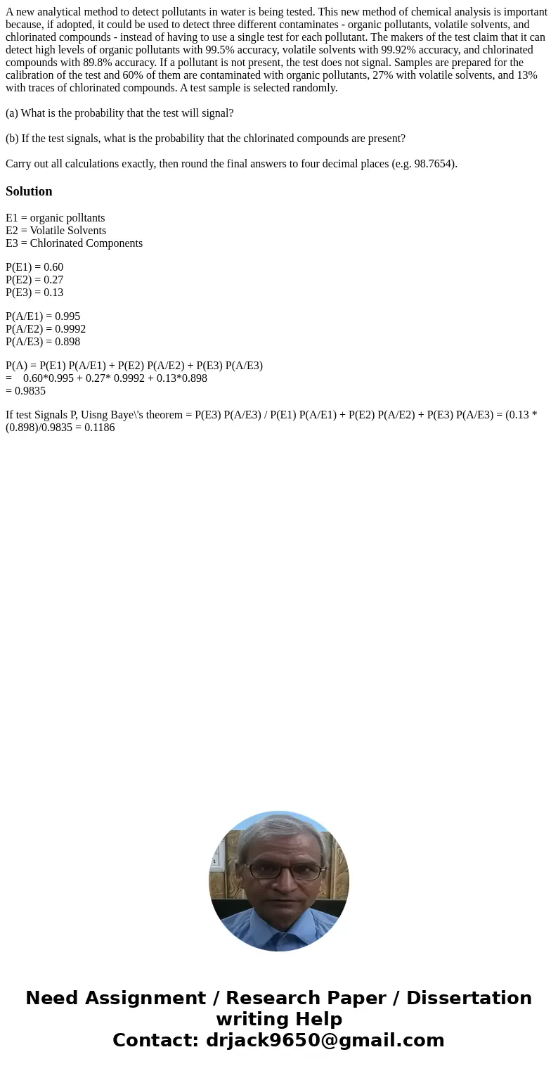 A new analytical method to detect pollutants in water is being tested. This new method of chemical analysis is important because, if adopted, it could be used t A new analytical method to detect pollutants in water is being tested. This new method of chemical analysis is important because, if adopted, it could be used t