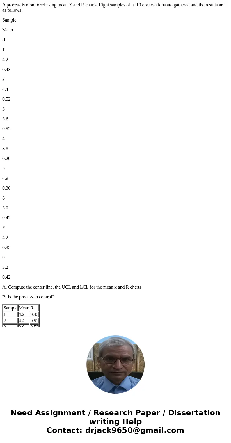 A process is monitored using mean X and R charts. Eight samples of n=10 observations are gathered and the results are as follows: Sample Mean R 1 4.2 0.43 2 4.4 A process is monitored using mean X and R charts. Eight samples of n=10 observations are gathered and the results are as follows: Sample Mean R 1 4.2 0.43 2 4.4