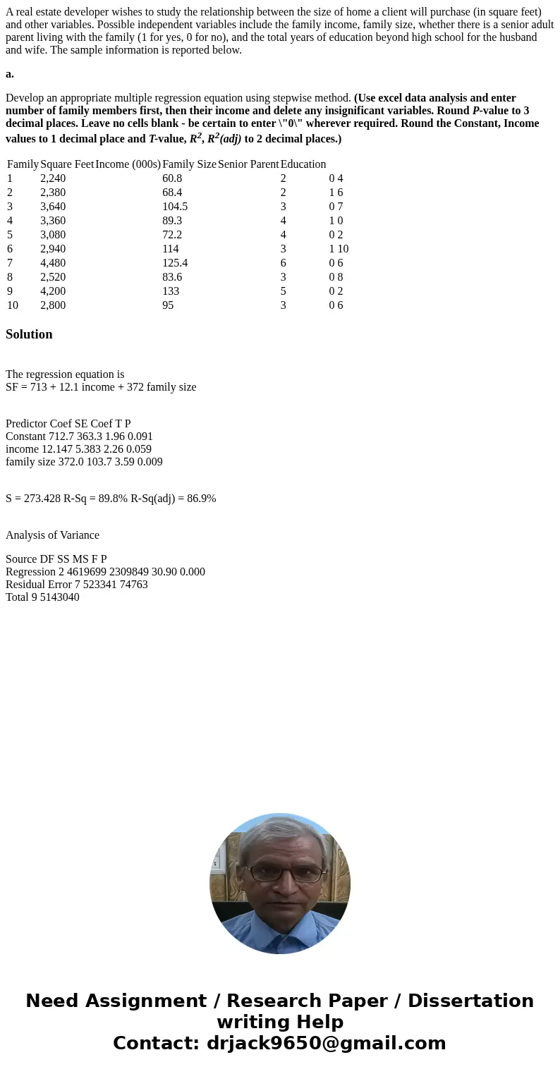 A real estate developer wishes to study the relationship between the size of home a client will purchase (in square feet) and other variables. Possible independ