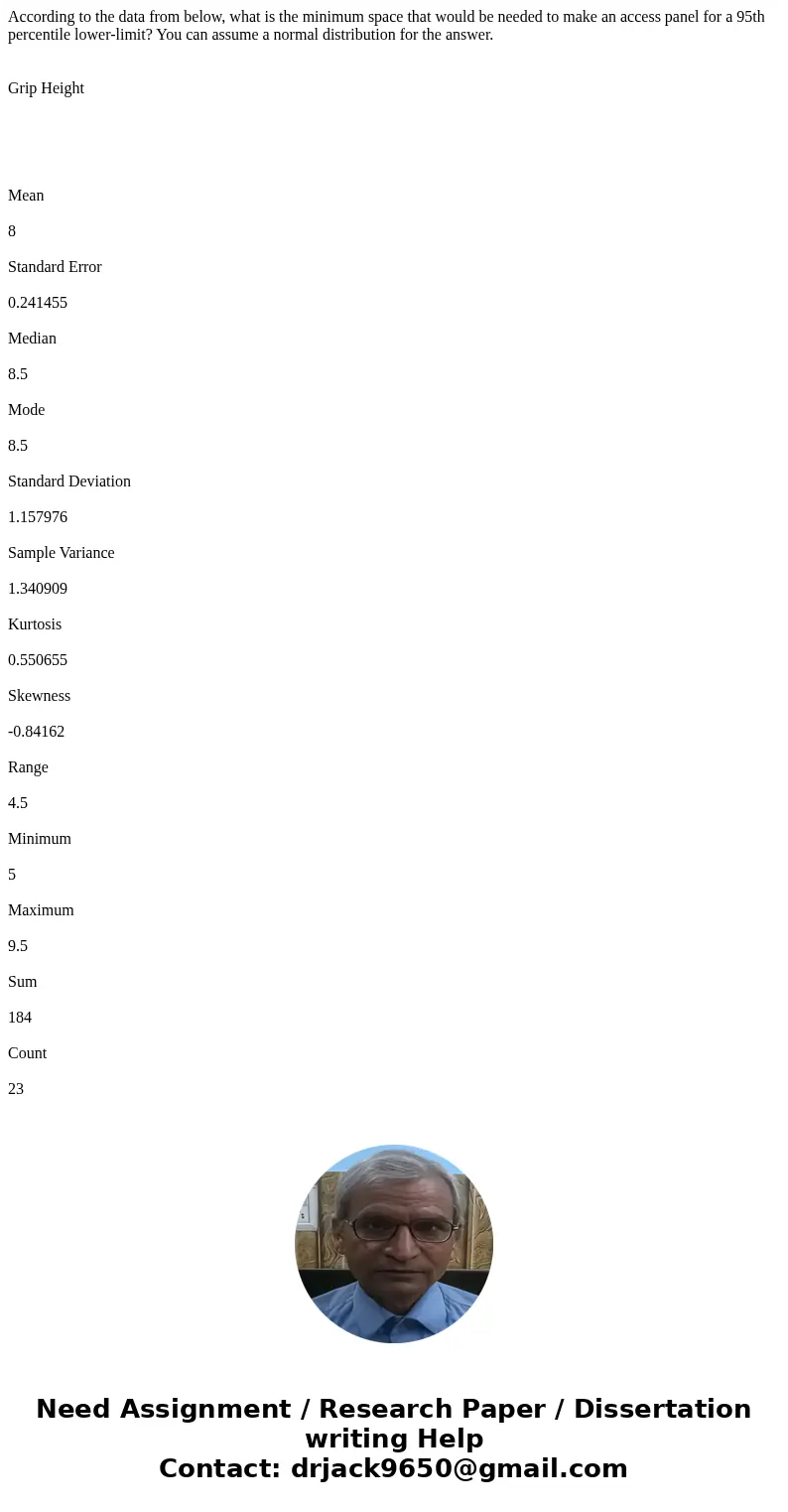 According to the data from below, what is the minimum space that would be needed to make an access panel for a 95th percentile lower-limit? You can assume a nor According to the data from below, what is the minimum space that would be needed to make an access panel for a 95th percentile lower-limit? You can assume a nor