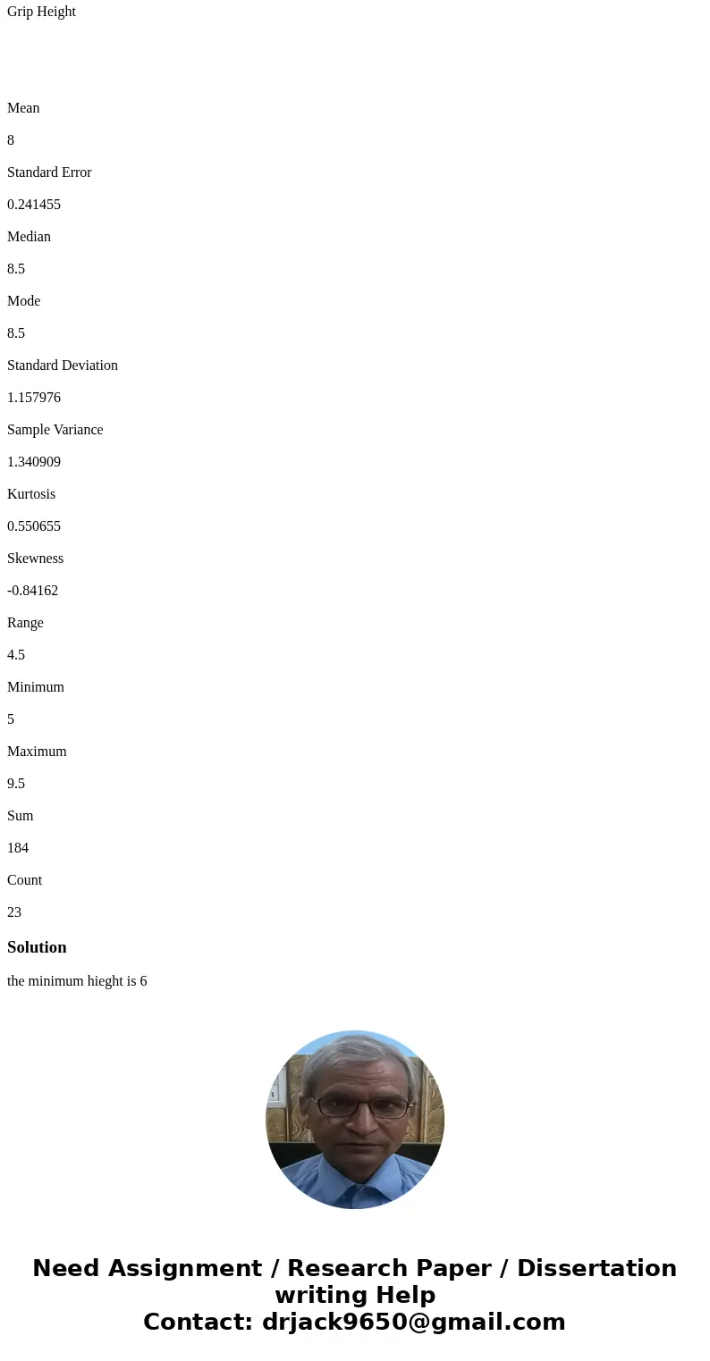 According to the data from below, what is the minimum space that would be needed to make an access panel for a 95th percentile lower-limit? You can assume a nor According to the data from below, what is the minimum space that would be needed to make an access panel for a 95th percentile lower-limit? You can assume a nor