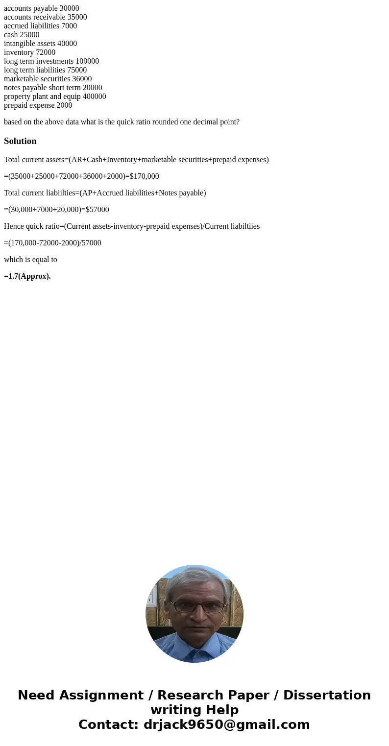 accounts payable 30000 accounts receivable 35000 accrued liabilities 7000 cash 25000 intangible assets 40000 inventory 72000 long term investments 100000 long t accounts payable 30000 accounts receivable 35000 accrued liabilities 7000 cash 25000 intangible assets 40000 inventory 72000 long term investments 100000 long t