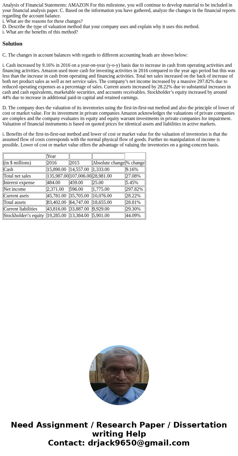 Analysis of Financial Statements: AMAZON For this milestone, you will continue to develop material to be included in your financial analysis paper. C. Based on 