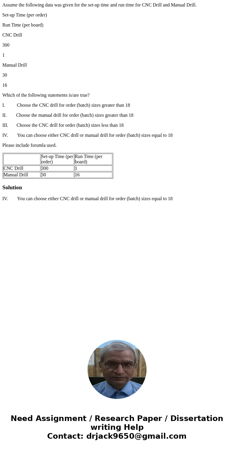 Assume the following data was given for the set-up time and run time for CNC Drill and Manual Drill. Set-up Time (per order) Run Time (per board) CNC Drill 300  Assume the following data was given for the set-up time and run time for CNC Drill and Manual Drill. Set-up Time (per order) Run Time (per board) CNC Drill 300