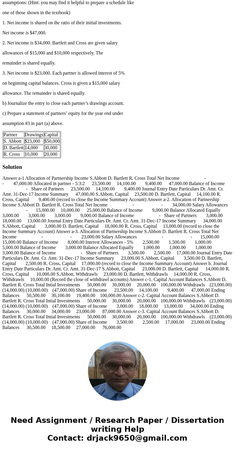 At the end of its first year of operations, December 31, 2016, ABC Company’s unadjusted accounts show the following: The capital balance above represents each p At the end of its first year of operations, December 31, 2016, ABC Company’s unadjusted accounts show the following: The capital balance above represents each p