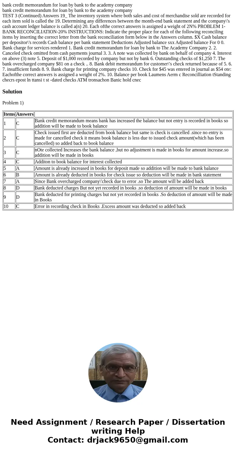 bank credit memorandum for loan by bank to the academy company bank credit memorandum for loan by bank to the academy company TEST 3 (Continued) Answers 19_ Th  bank credit memorandum for loan by bank to the academy company bank credit memorandum for loan by bank to the academy company TEST 3 (Continued) Answers 19_ Th