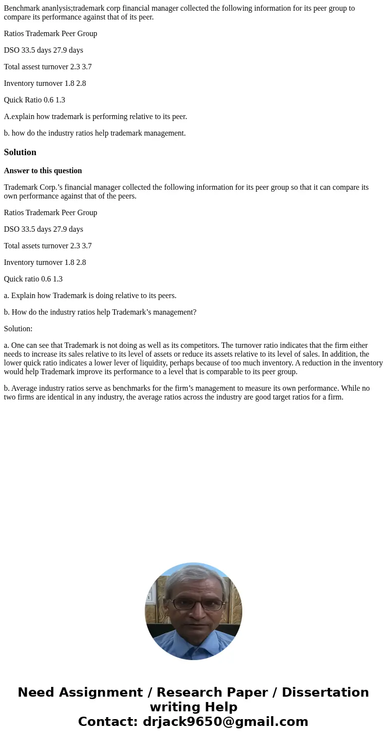 Benchmark ananlysis;trademark corp financial manager collected the following information for its peer group to compare its performance against that of its peer.