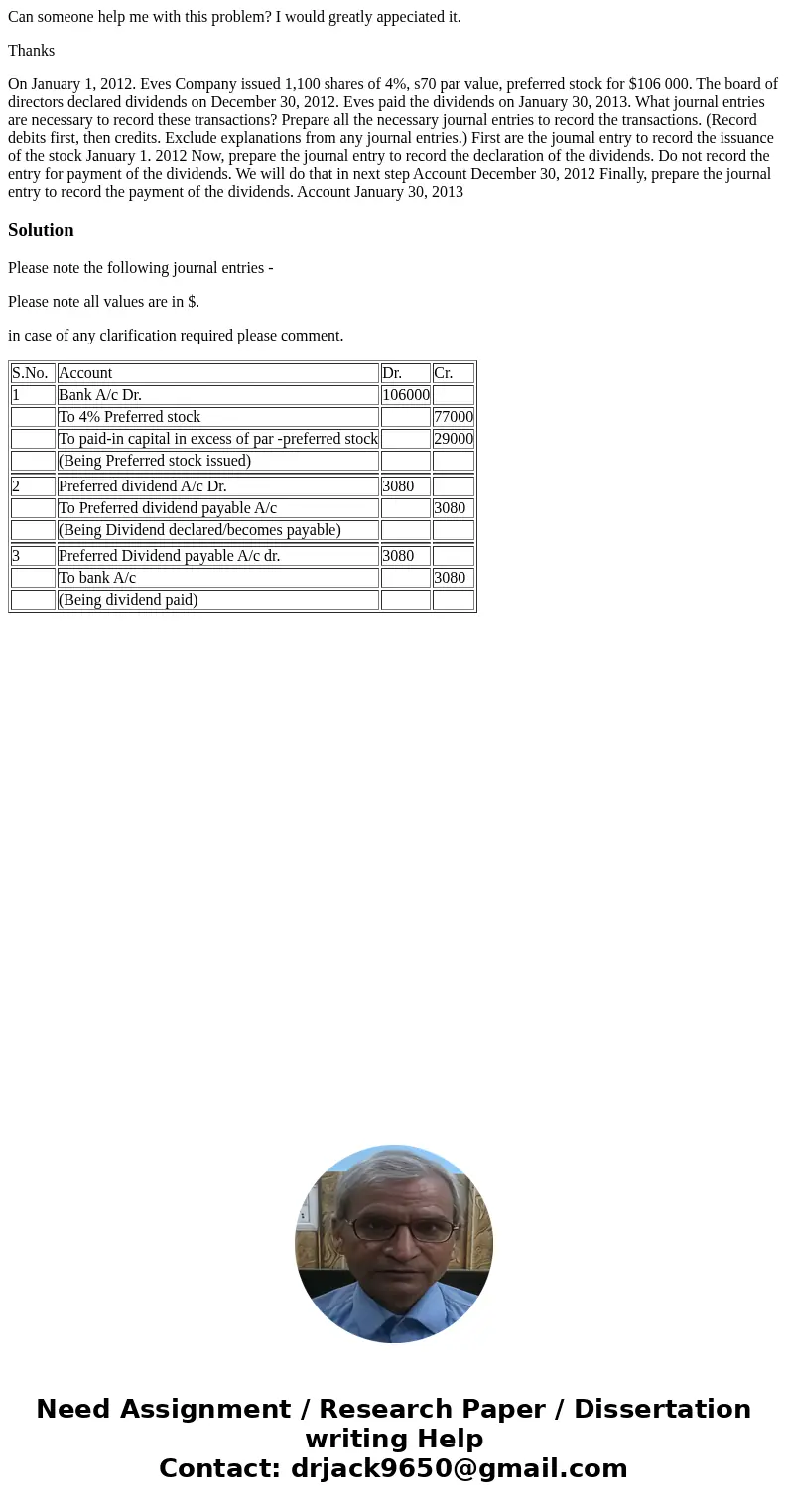 Can someone help me with this problem? I would greatly appeciated it. Thanks On January 1, 2012. Eves Company issued 1,100 shares of 4%, s70 par value, preferre