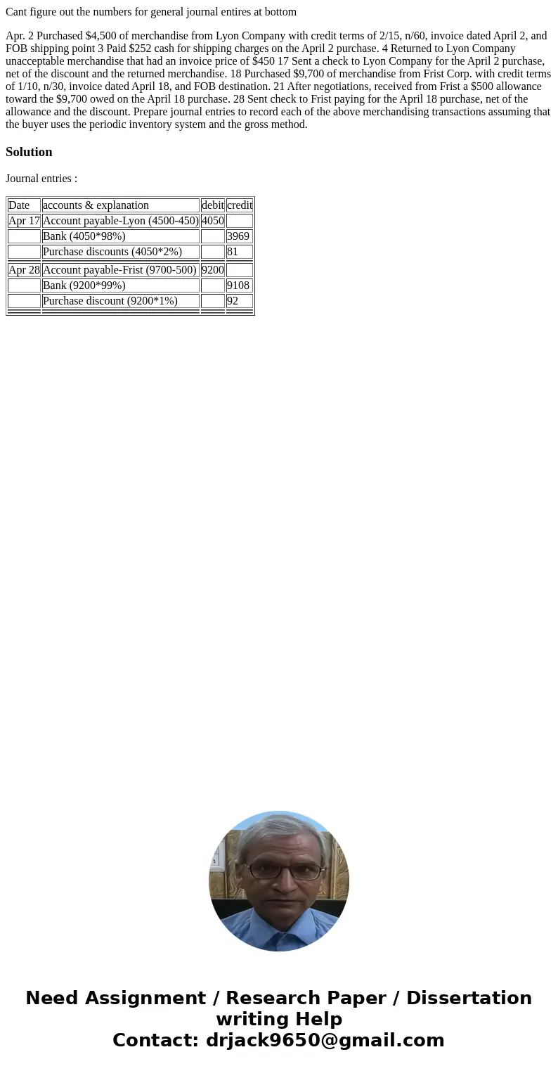 Cant figure out the numbers for general journal entires at bottom Apr. 2 Purchased $4,500 of merchandise from Lyon Company with credit terms of 2/15, n/60, invo Cant figure out the numbers for general journal entires at bottom Apr. 2 Purchased $4,500 of merchandise from Lyon Company with credit terms of 2/15, n/60, invo