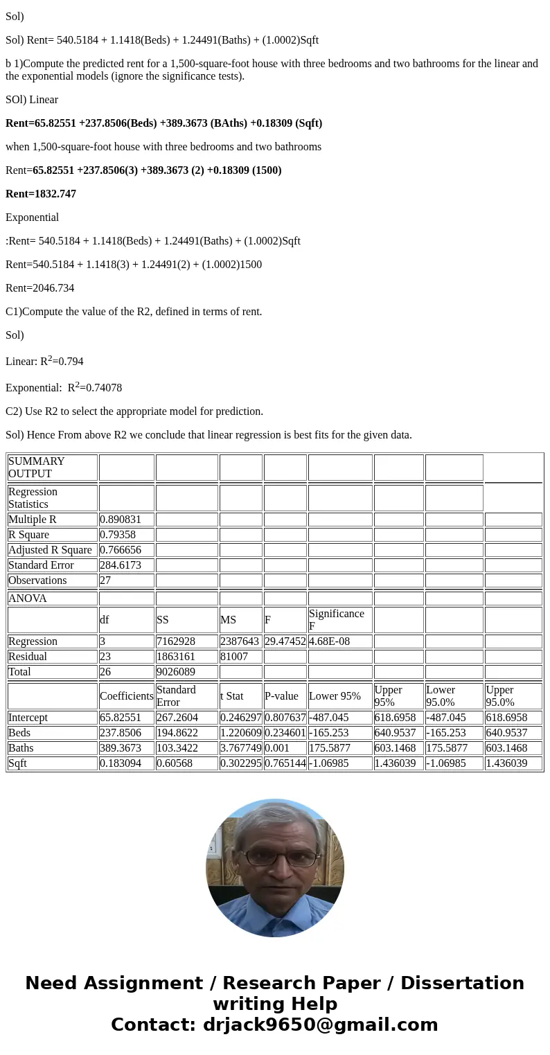 Chad Dobson has heard about the positive outlook for real estate investment in college towns. He is interested in investing in Davis, California, which houses o