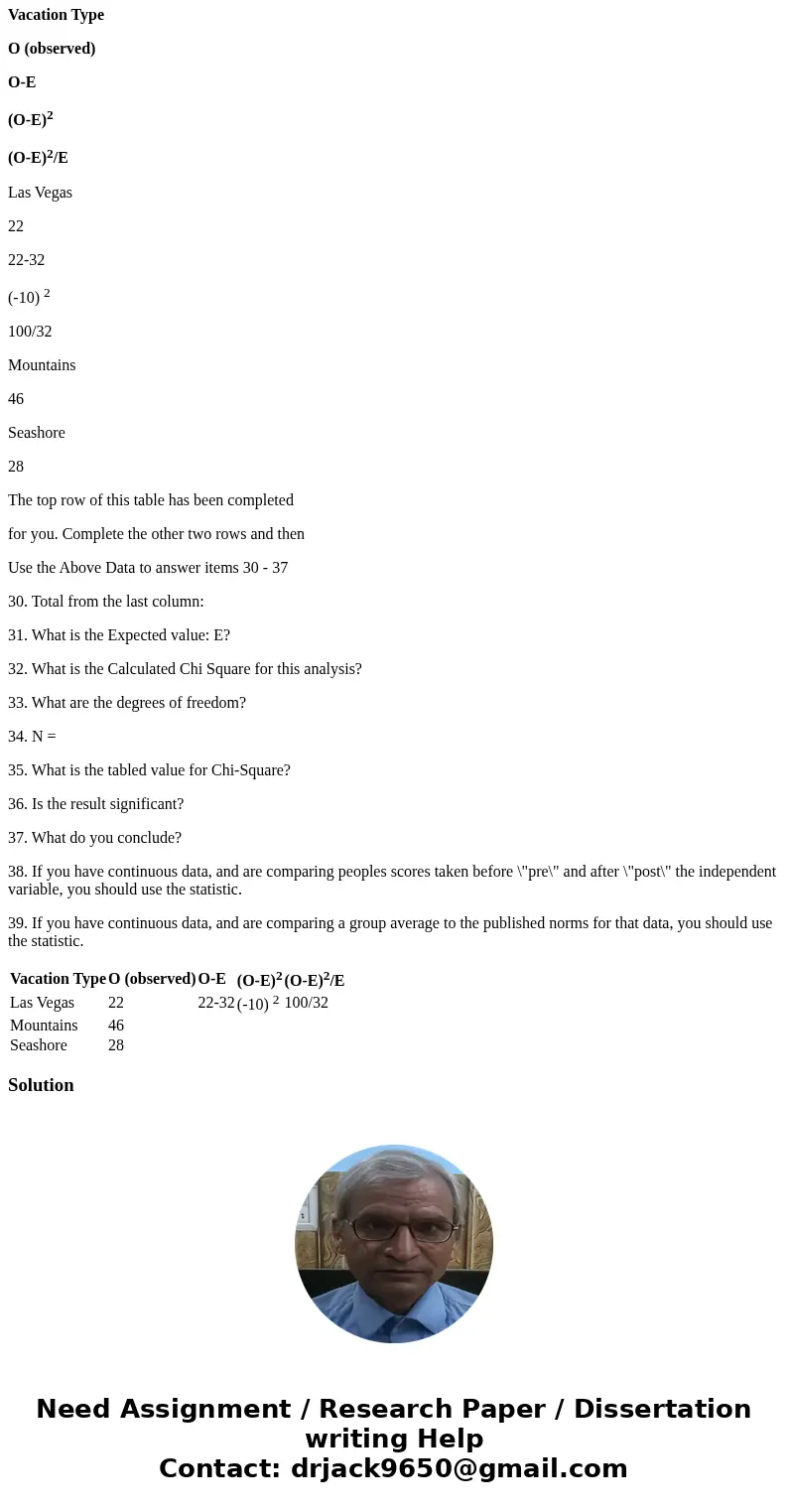 Chi-Square Analysis Goodness of Fit Analysis A Travel Agency decided to run a contest to advertise their business. They asked a marketing research firm to deter Chi-Square Analysis Goodness of Fit Analysis A Travel Agency decided to run a contest to advertise their business. They asked a marketing research firm to deter