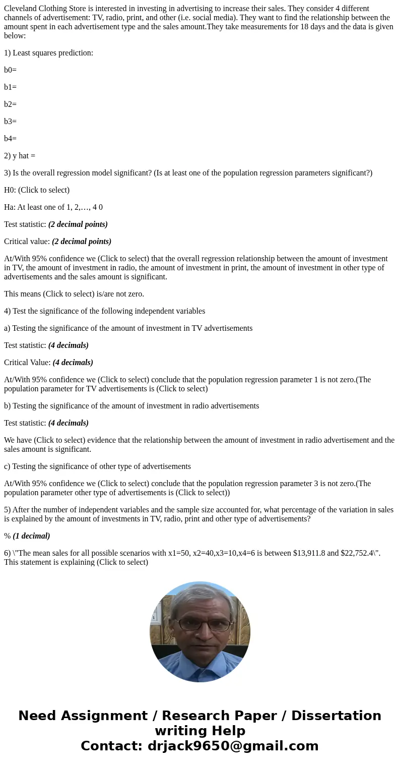 Cleveland Clothing Store is interested in investing in advertising to increase their sales. They consider 4 different channels of advertisement: TV, radio, prin