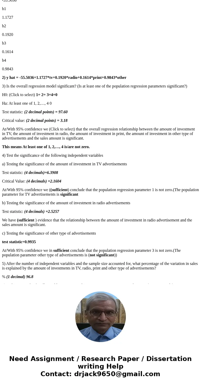 Cleveland Clothing Store is interested in investing in advertising to increase their sales. They consider 4 different channels of advertisement: TV, radio, prin
