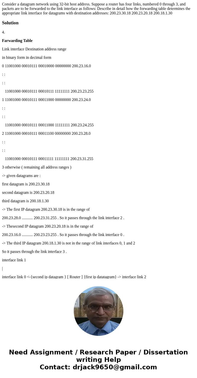 Consider a datagram network using 32-bit host address. Suppose a router has four links, numbered 0 through 3, and packets are to be forwarded to the link inter  Consider a datagram network using 32-bit host address. Suppose a router has four links, numbered 0 through 3, and packets are to be forwarded to the link inter