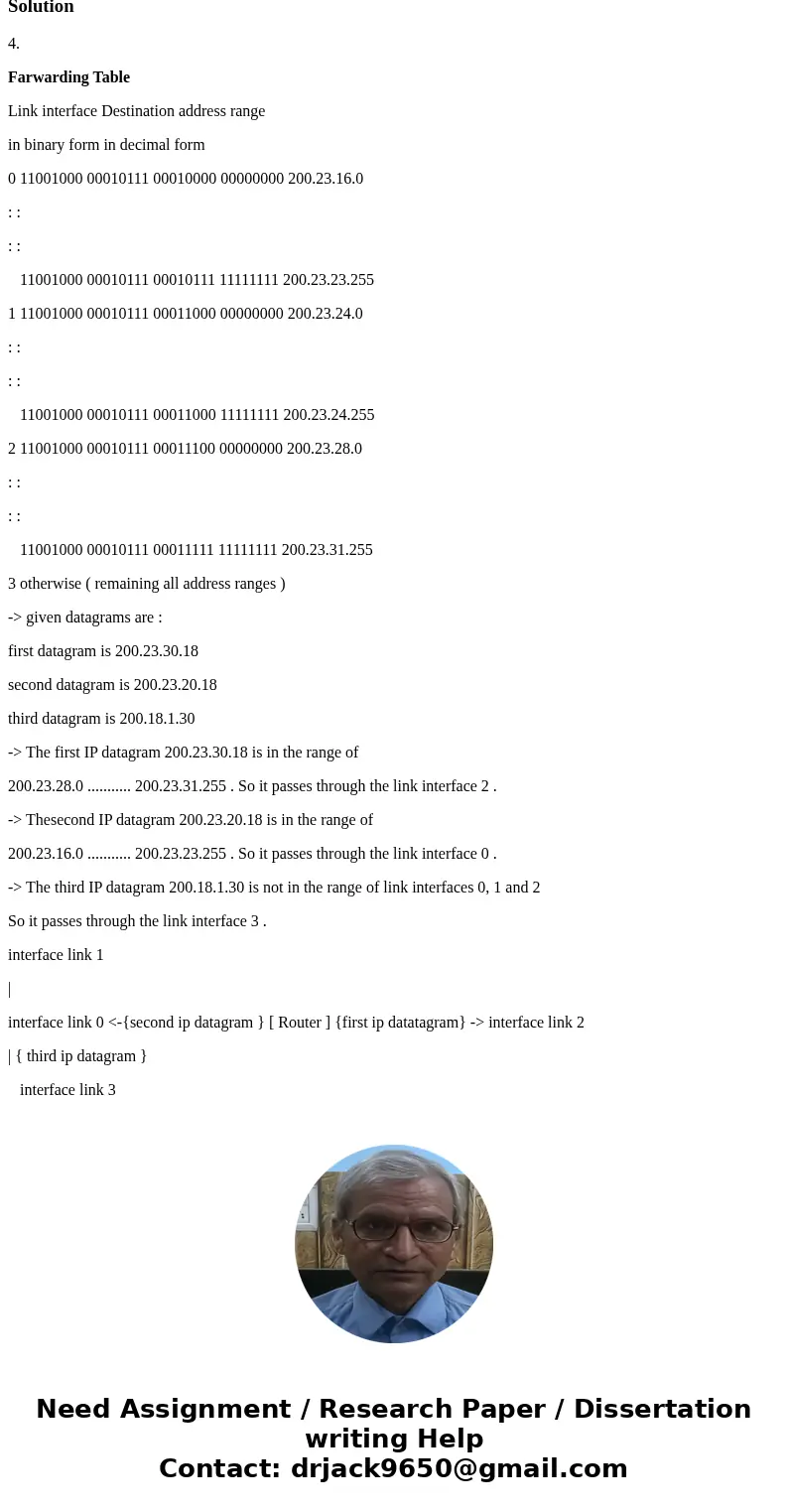 Consider a datagram network using 32-bit host address. Suppose a router has four links, numbered 0 through 3, and packets are to be forwarded to the link inter  Consider a datagram network using 32-bit host address. Suppose a router has four links, numbered 0 through 3, and packets are to be forwarded to the link inter