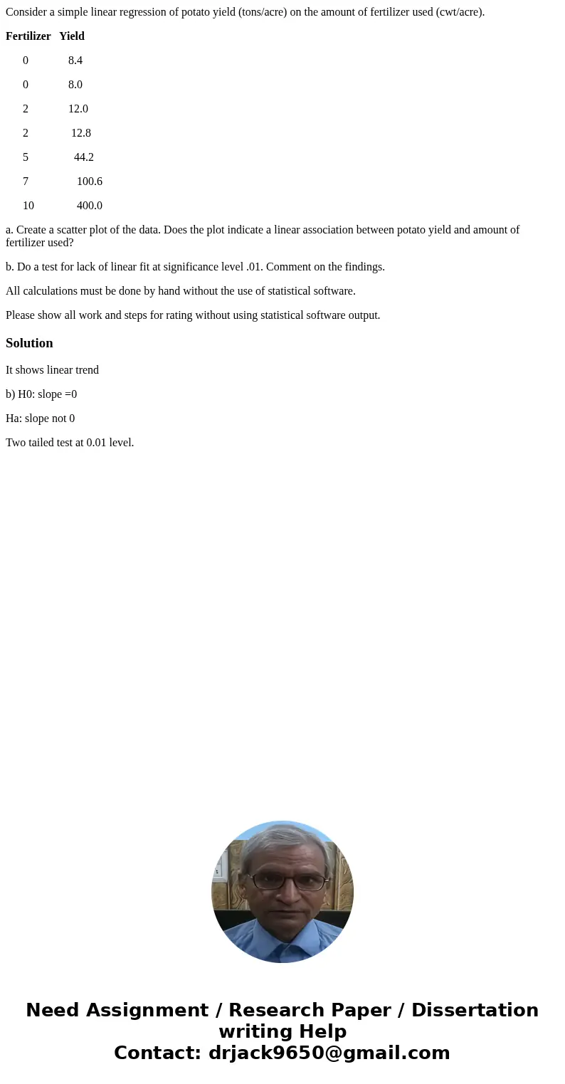 Consider a simple linear regression of potato yield (tons/acre) on the amount of fertilizer used (cwt/acre). Fertilizer Yield 0 8.4 0 8.0 2 12.0 2 12.8 5 44.2 7 Consider a simple linear regression of potato yield (tons/acre) on the amount of fertilizer used (cwt/acre). Fertilizer Yield 0 8.4 0 8.0 2 12.0 2 12.8 5 44.2 7