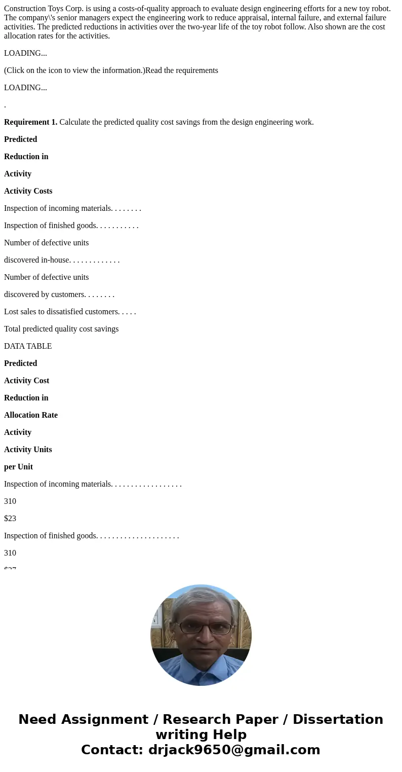 Construction Toys Corp. is using a costs-of-quality approach to evaluate design engineering efforts for a new toy robot. The company\'s senior managers expect t