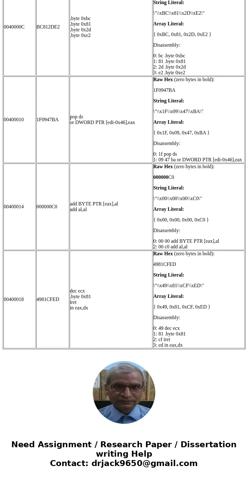 Convert the following 32-bit values to assembly code. If the instruction is a branch instruction, determine the address of the target using a starting of the fi Convert the following 32-bit values to assembly code. If the instruction is a branch instruction, determine the address of the target using a starting of the fi