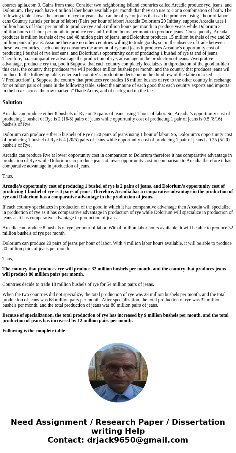  courses aplia.com 3. Gains from trade Consider two neighboring isliand countries called Arcadia produce rye, jeans, and Dolonium. They each have 4 milion laber