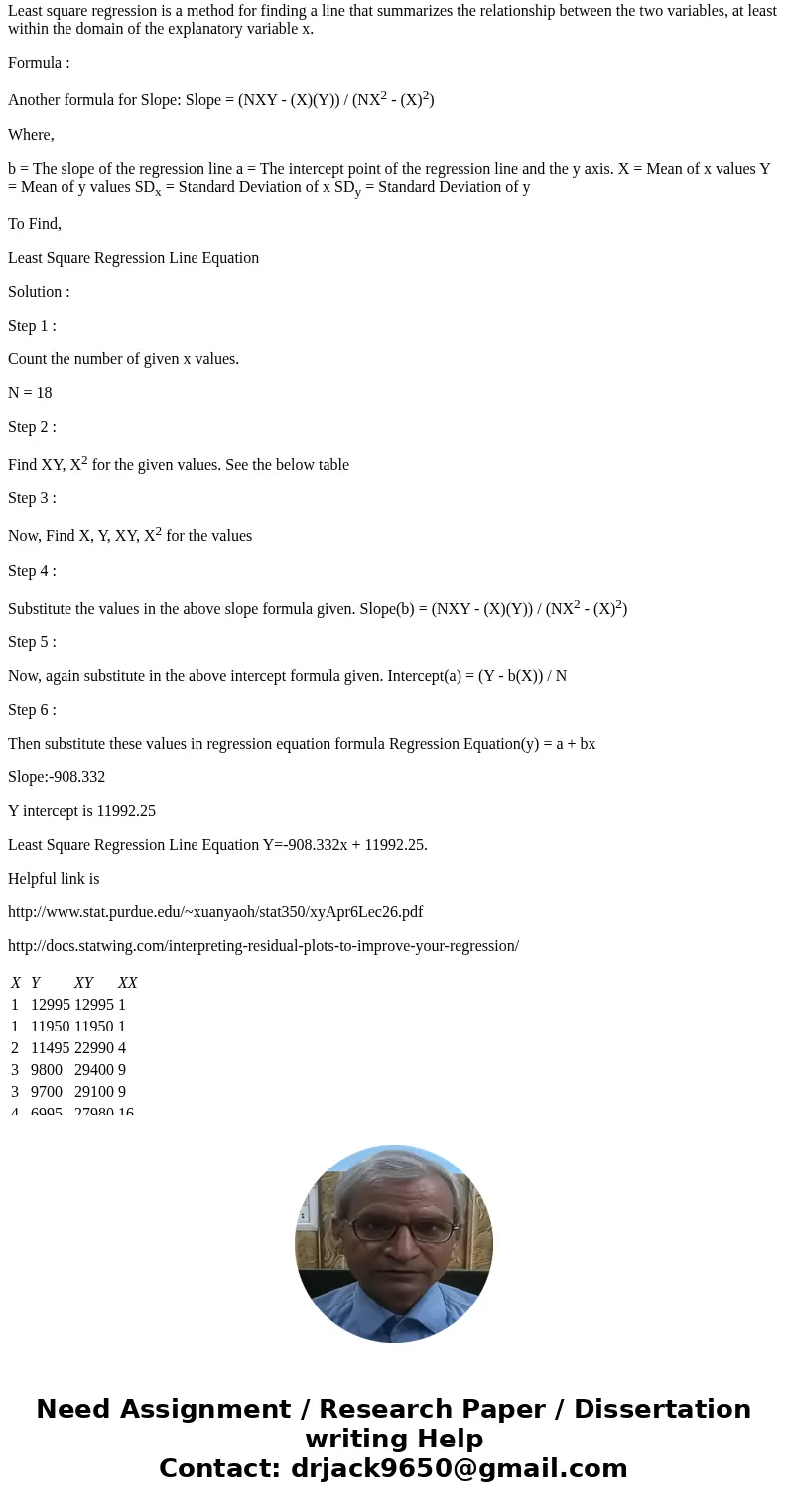 (d) Fit a more appropriate model and give the associated least-squares regression equation. (e) Create the residual plot corresponding to the new model and dra  (d) Fit a more appropriate model and give the associated least-squares regression equation. (e) Create the residual plot corresponding to the new model and dra