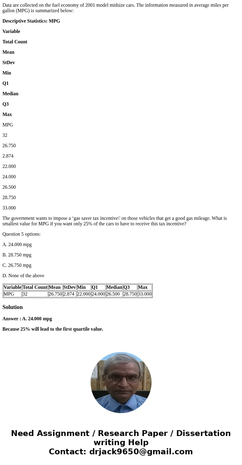 Data are collected on the fuel economy of 2001 model midsize cars. The information measured in average miles per gallon (MPG) is summarized below: Descriptive S Data are collected on the fuel economy of 2001 model midsize cars. The information measured in average miles per gallon (MPG) is summarized below: Descriptive S
