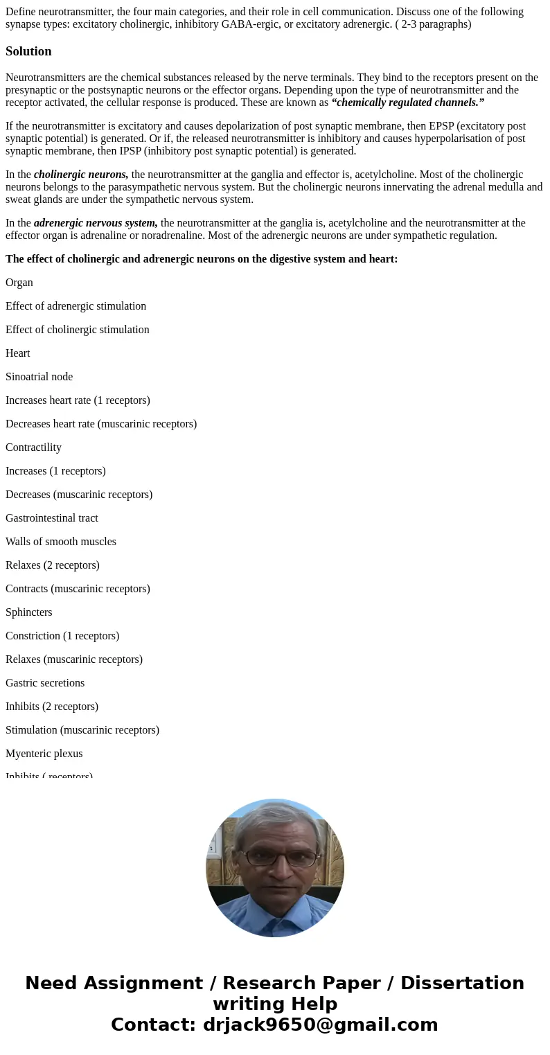 Define neurotransmitter, the four main categories, and their role in cell communication. Discuss one of the following synapse types: excitatory cholinergic, inh