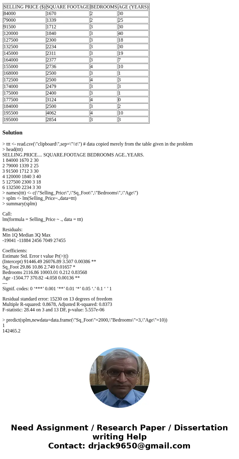 Develope a regression model to predict selling price based on square footage, number of bedrooms and age. Use this to predict the selling price of a 10-years ol Develope a regression model to predict selling price based on square footage, number of bedrooms and age. Use this to predict the selling price of a 10-years ol