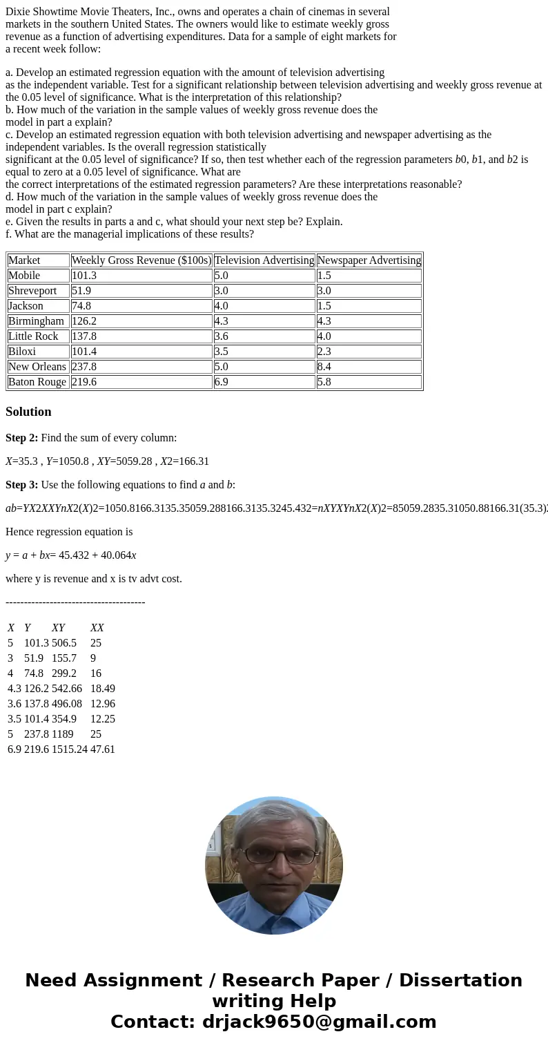 Dixie Showtime Movie Theaters, Inc., owns and operates a chain of cinemas in several markets in the southern United States. The owners would like to estimate we