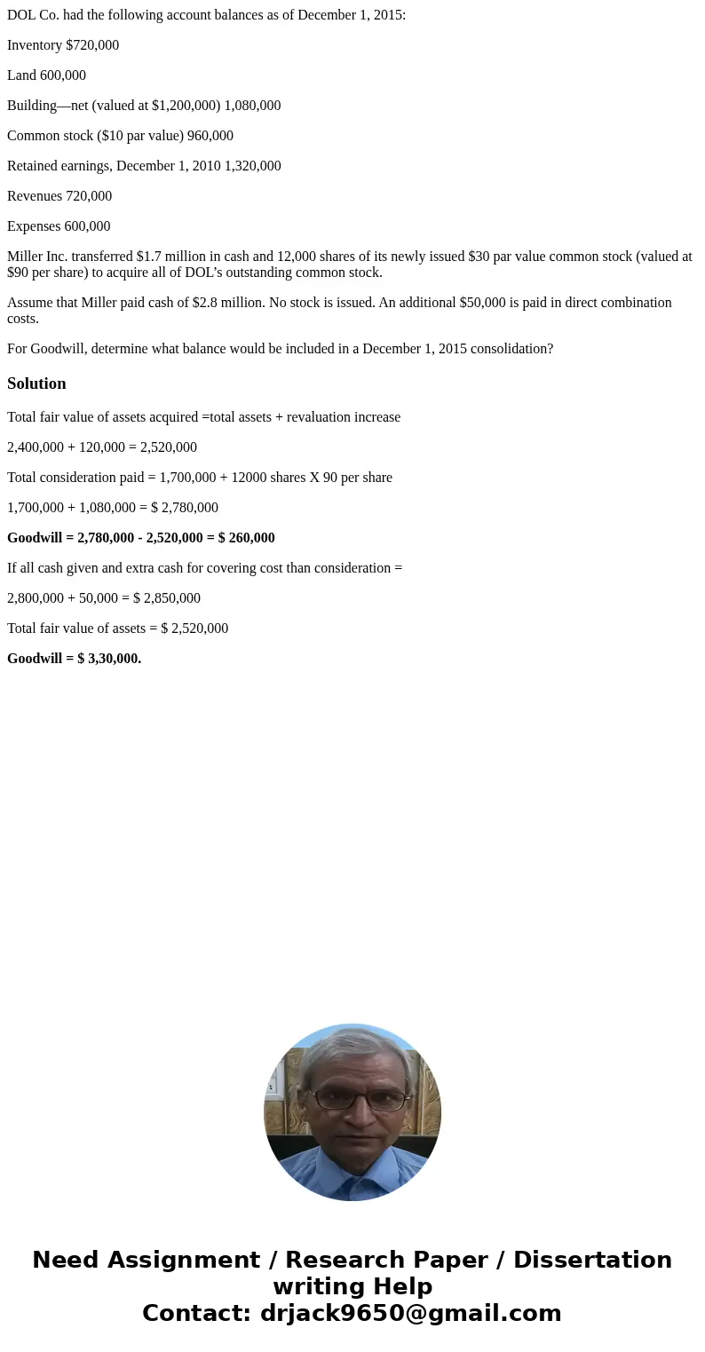 DOL Co. had the following account balances as of December 1, 2015: Inventory $720,000 Land 600,000 Building—net (valued at $1,200,000) 1,080,000 Common stock ($