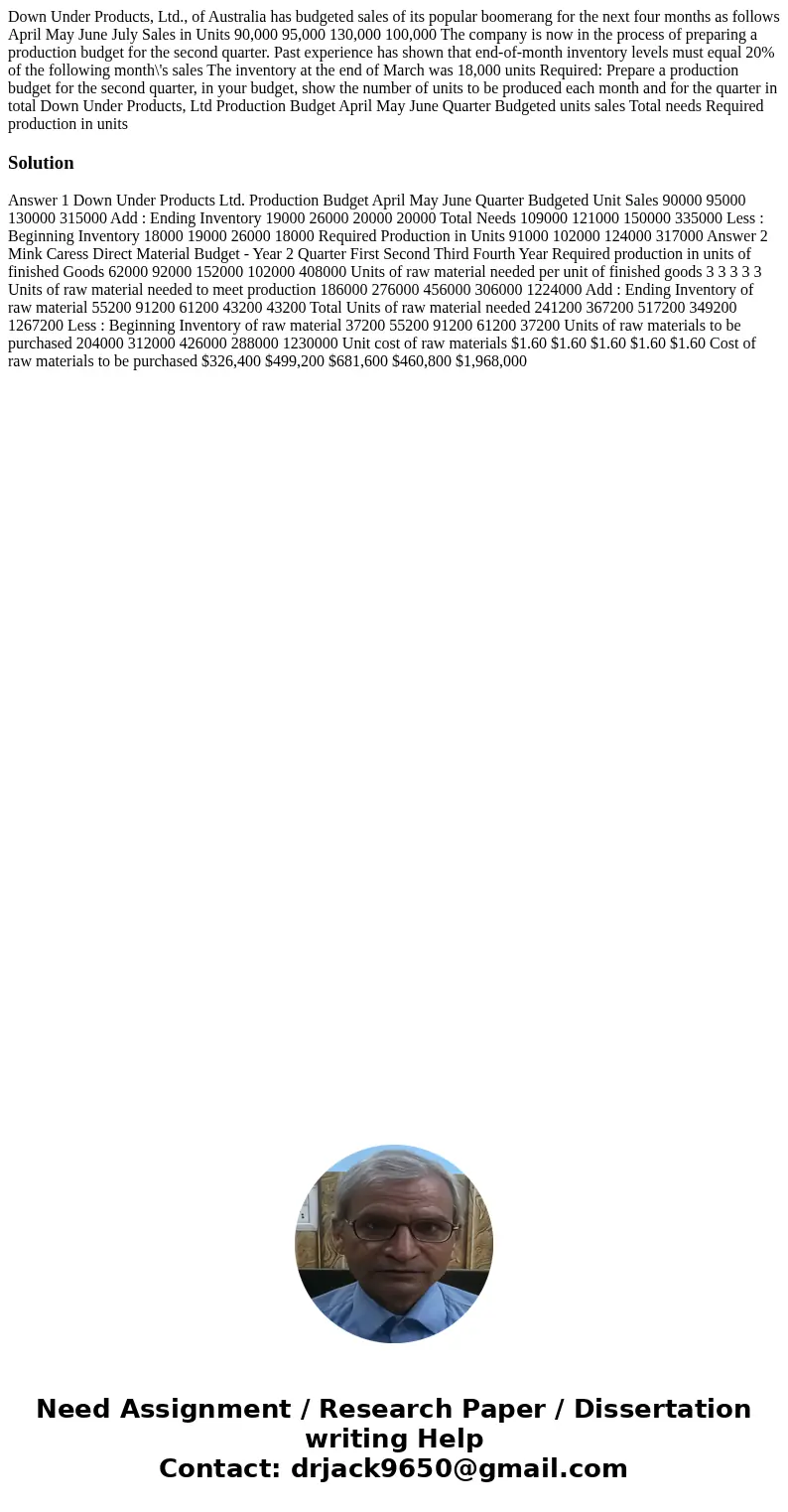  Down Under Products, Ltd., of Australia has budgeted sales of its popular boomerang for the next four months as follows April May June July Sales in Units 90,0