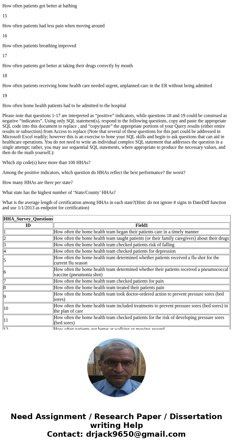 Download HHA_database.accb, open in Microsoft Access 2010. This file is a database derived from an Excel spreadsheet available at http://www.healthdata.gov. The