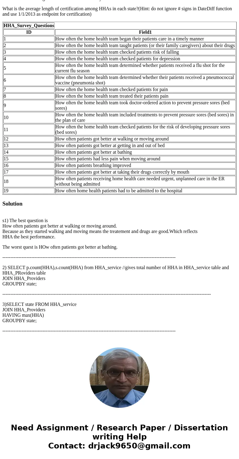 Download HHA_database.accb, open in Microsoft Access 2010. This file is a database derived from an Excel spreadsheet available at http://www.healthdata.gov. The