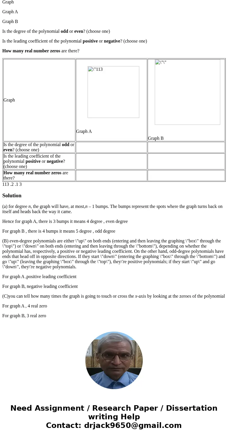 Each graph below represents a polynomial function. Complete the following table Graph Graph A Graph B Is the degree of the polynomial odd or even? (choose one) 