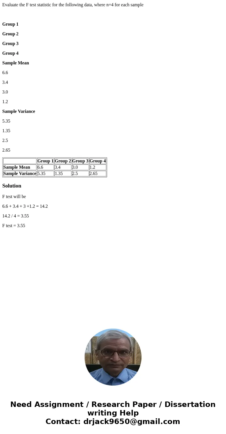Evaluate the F test statistic for the following data, where n=4 for each sample Group 1 Group 2 Group 3 Group 4 Sample Mean 6.6 3.4 3.0 1.2 Sample Variance 5.35 Evaluate the F test statistic for the following data, where n=4 for each sample Group 1 Group 2 Group 3 Group 4 Sample Mean 6.6 3.4 3.0 1.2 Sample Variance 5.35