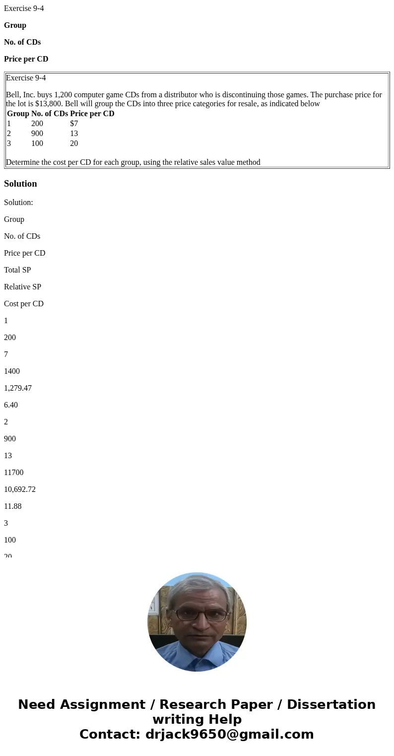 Exercise 9-4 Group No. of CDs Price per CD Exercise 9-4 Bell, Inc. buys 1,200 computer game CDs from a distributor who is discontinuing those games. The purchas