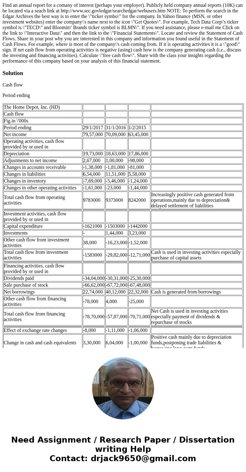 Find an annual report for a comany of interest (perhaps your employer). Publicly held company annual reports (10K) can be located via a seach link at http://ww  Find an annual report for a comany of interest (perhaps your employer). Publicly held company annual reports (10K) can be located via a seach link at http://ww