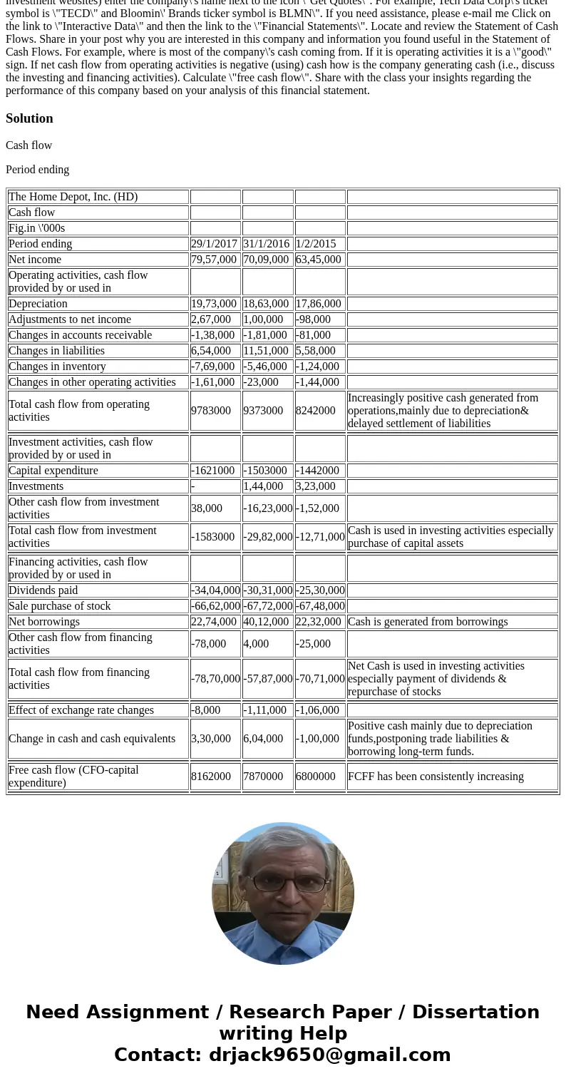 Find an annual report for a comany of interest (perhaps your employer). Publicly held company annual reports (10K) can be located via a seach link at http://ww  Find an annual report for a comany of interest (perhaps your employer). Publicly held company annual reports (10K) can be located via a seach link at http://ww