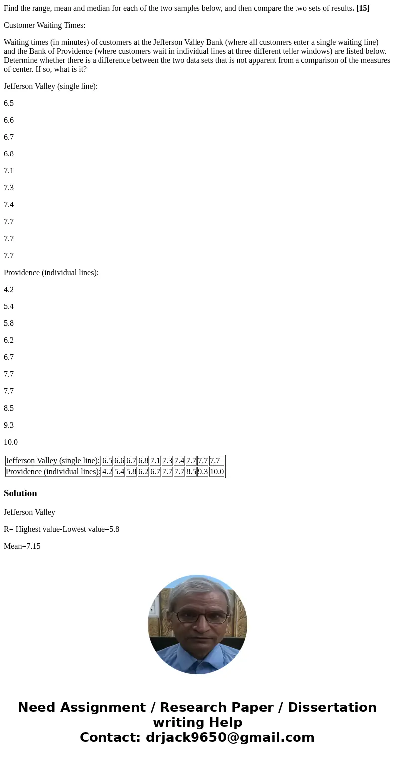 Find the range, mean and median for each of the two samples below, and then compare the two sets of results. [15] Customer Waiting Times: Waiting times (in minu