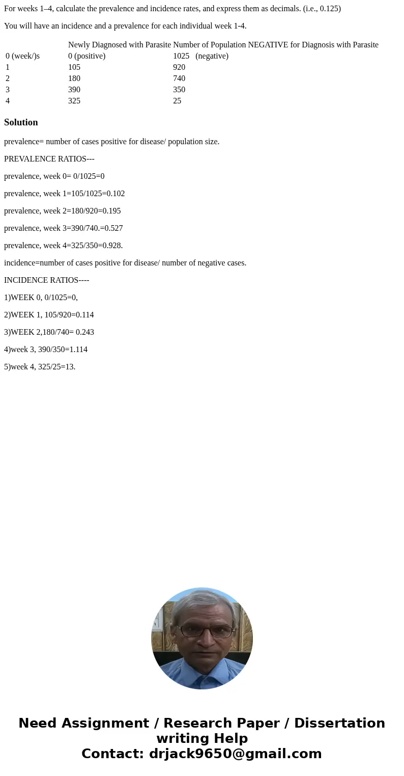 For weeks 1–4, calculate the prevalence and incidence rates, and express them as decimals. (i.e., 0.125) You will have an incidence and a prevalence for each in For weeks 1–4, calculate the prevalence and incidence rates, and express them as decimals. (i.e., 0.125) You will have an incidence and a prevalence for each in