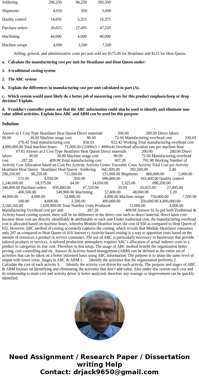 Franklin Fireplace Inserts manufactures two premium models of fireplace inserts that provide more BTUs of heat per cord of wood than any other wood burning fire Franklin Fireplace Inserts manufactures two premium models of fireplace inserts that provide more BTUs of heat per cord of wood than any other wood burning fire