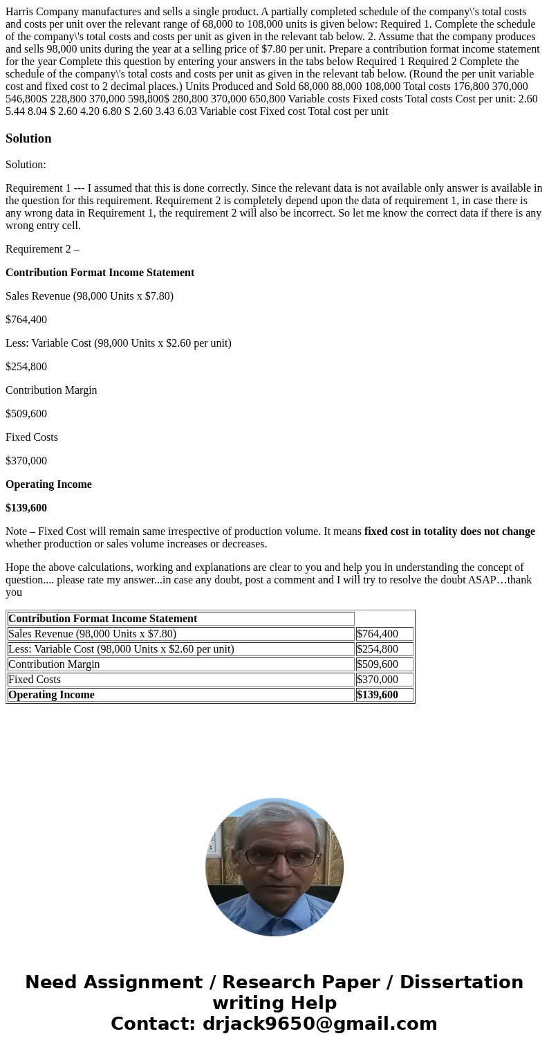  Harris Company manufactures and sells a single product. A partially completed schedule of the company\'s total costs and costs per unit over the relevant range