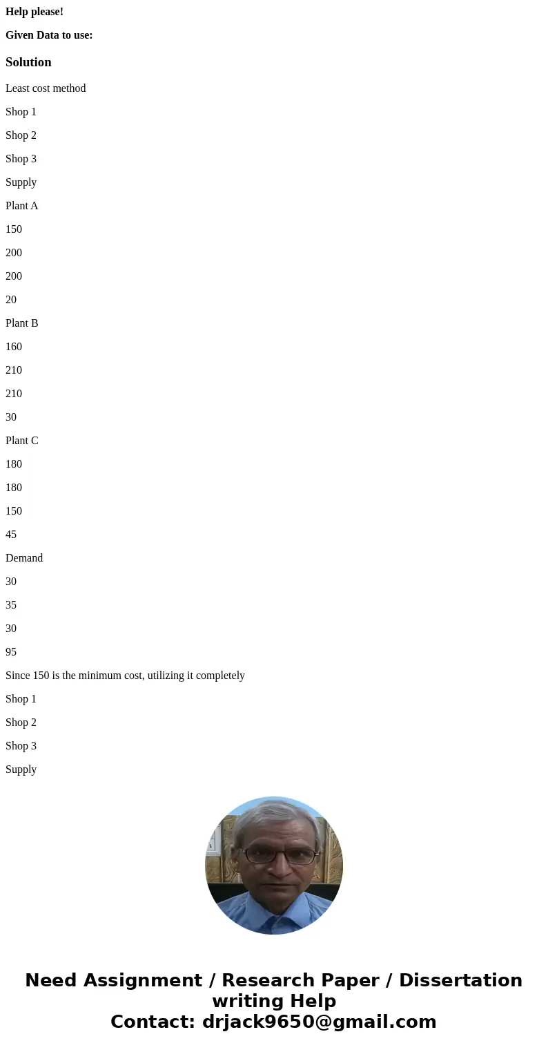 Help please! Given Data to use:SolutionLeast cost method Shop 1 Shop 2 Shop 3 Supply Plant A 150 200 200 20 Plant B 160 210 210 30 Plant C 180 180 150 45 Demand Help please! Given Data to use:SolutionLeast cost method Shop 1 Shop 2 Shop 3 Supply Plant A 150 200 200 20 Plant B 160 210 210 30 Plant C 180 180 150 45 Demand