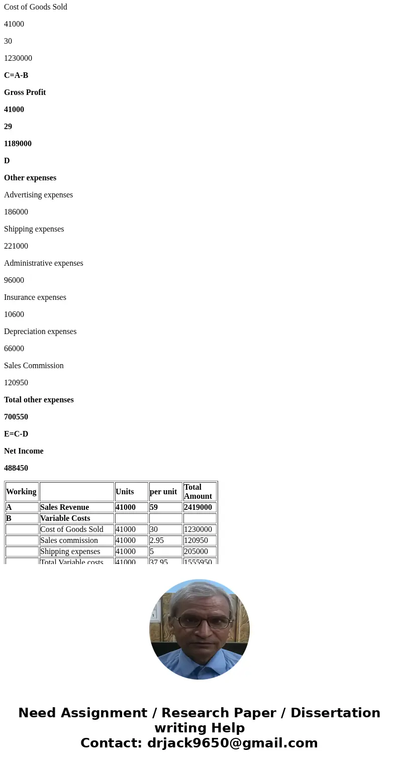Help Sas Milden Company ls a merchandiser that plans to sell 41,000 units during the next quarter at a selling price of $59 per unit. The company also gathered  Help Sas Milden Company ls a merchandiser that plans to sell 41,000 units during the next quarter at a selling price of $59 per unit. The company also gathered
