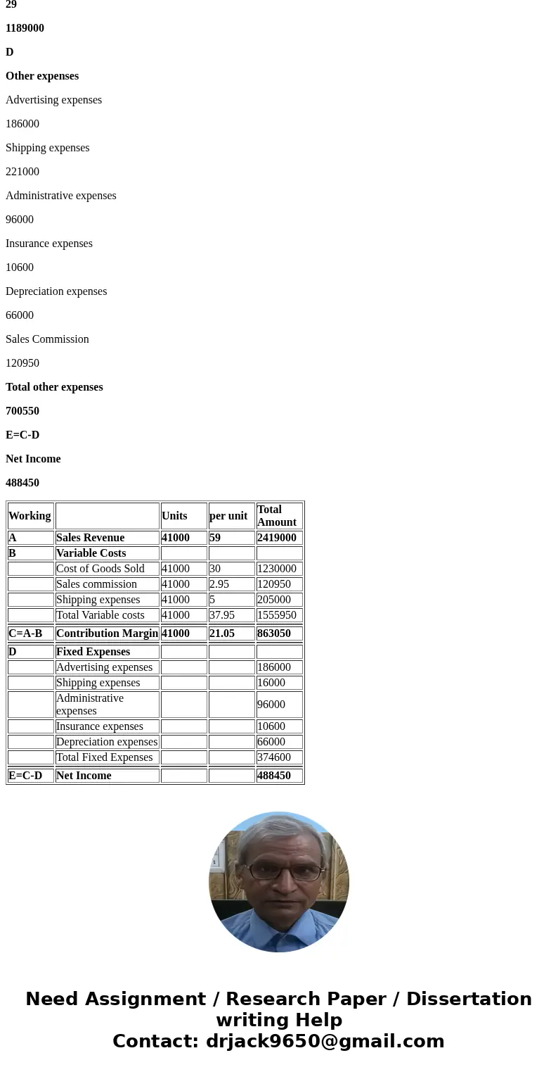 Help Sas Milden Company ls a merchandiser that plans to sell 41,000 units during the next quarter at a selling price of $59 per unit. The company also gathered  Help Sas Milden Company ls a merchandiser that plans to sell 41,000 units during the next quarter at a selling price of $59 per unit. The company also gathered