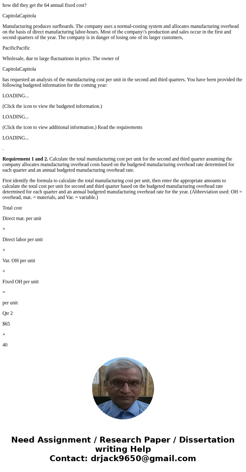 how did they get the 64 annual fixed cost? CapitolaCapitola Manufacturing produces surfboards. The company uses a normal-costing system and allocates manufactur