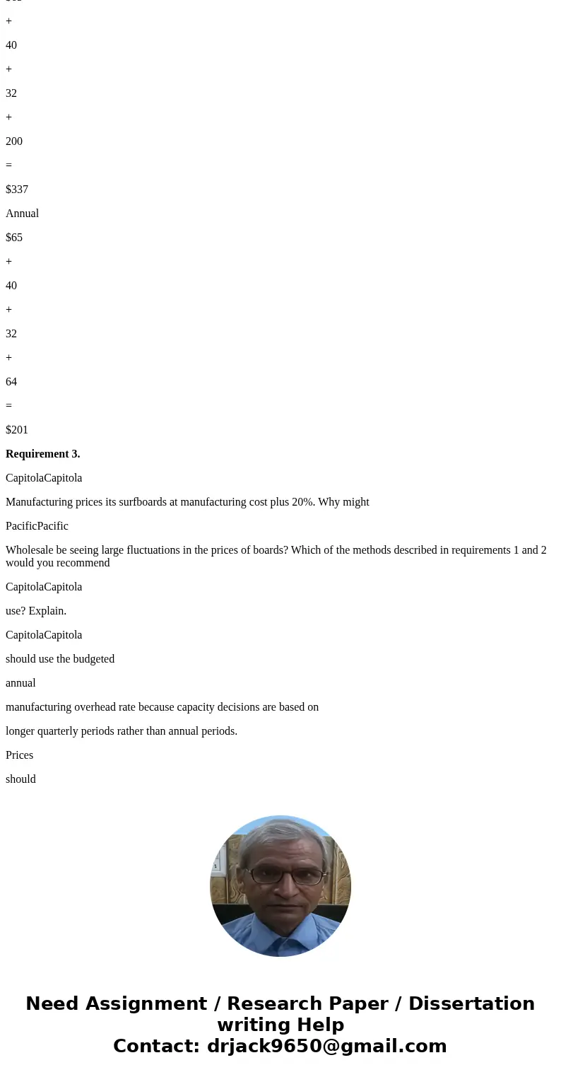 how did they get the 64 annual fixed cost? CapitolaCapitola Manufacturing produces surfboards. The company uses a normal-costing system and allocates manufactur