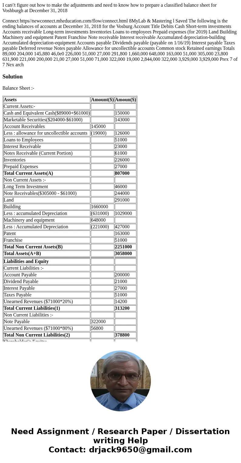  I can\'t figure out how to make the adjustments and need to know how to prepare a classified balance sheet for Voshburgh at December 31, 2018 Connect https//ne