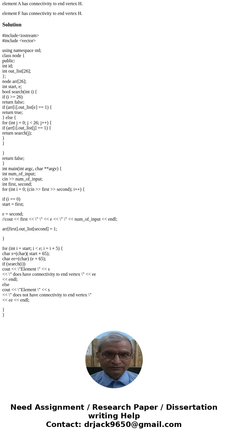I need to write a C++ program to test the transitivity of an input file. The input file will describe the direct relationships between up to 26 elements (named  I need to write a C++ program to test the transitivity of an input file. The input file will describe the direct relationships between up to 26 elements (named